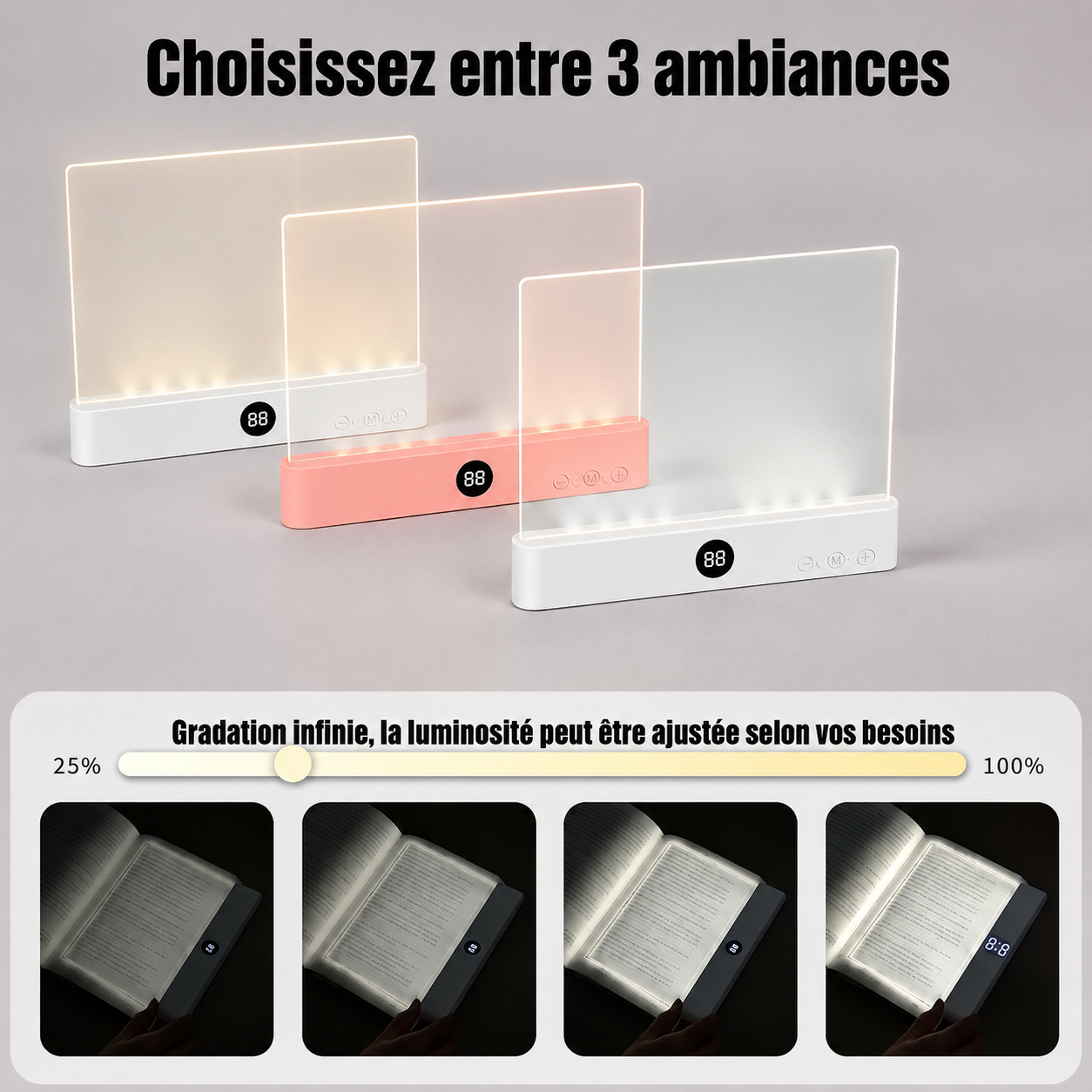 Ecran de lecture Auméa